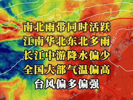 “百年一遇”的超级厄尔尼诺,可能真的要来了! 科普航发现,最新的主流预报机构已经逐渐统一意见,认为今年下半年,很可能会出现一场强到超强等级的厄尔尼诺事件。国外不少媒体甚至已经开始用“怪兽级”“百年一遇”来形容它。这到底怎么回事?超级厄尔尼诺对我们又意味着什么?#厄尔尼诺 #气候 #地理 #高温 #科普新锐扶持计划 @中国气象爱好者 @中气爱怎么说 @中气爱小登
