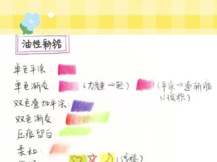 挑战两个视频教会你油性彩铅和水溶彩铅的用法
#彩铅 #彩铅手绘 #彩铅画 #画画 #挑战