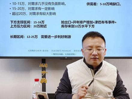 碳酸锂下方支撑区间,库存+抢出口+春季扩张 #期货 #碳酸锂