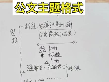 如何学会公文的主体格式,可以参考以下的内容#公文写作 #真实生活分享计划 #公文写作技巧 #好好学习天天向上 #知识分享