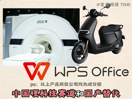 什么是科创50指数 #科普 #金融常识 #股票 #科创50