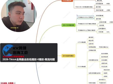 Tiktok所有播放量区间的限流原因及解决思路
#国际版抖音 #tiktok运营 #tiktok带货 #海外版抖音 #tiktok跨境电商
