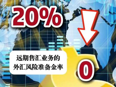 人民币升值这么爽,央行为啥踩刹车? 3 月 2 号,“远期售汇业务的外汇风险准备金率”将从 20% 下调至 0%。#青年创作者成长计划#政策 #中美博弈 #汇率 #抖音年味新知贺岁
