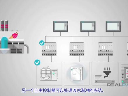 PLC与SCD还在纠结选哪个,看完区别就知道了,画动演示讲解。#能源力电新观察#电力