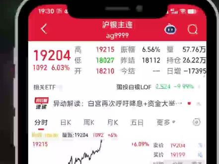白银在哪里看实时涨跌? 白银在哪里看实时涨跌数据?白银在哪里看实时涨跌表?白银在哪里看实时涨跌情况?在哪看白银实时行情?怎样查看白银实时价格?白银怎么看涨跌?在哪里可以看白银每日价格? 白银涨跌看什么?白银成交价从哪里查看?
白银的实时涨跌信息主要通过同花顺App等金融软件获取。以下是具体操作方法……
#白银 #白银价格 #白银价格今天多少一克 #白银涨跌 #白银实时行情