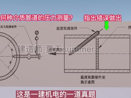 一建、二建机电3D动画课程:取源部件安装,案例考点,必会! #一建备考#二建备考#建造师干货#建造师#机电实务