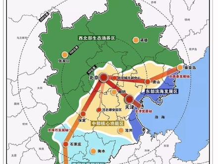 #京津冀 区域空间格局示意图