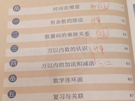 二年级下册数学人教版都有什么内容,一起来看看吧!#二年级下册数学 #数学学习 #人教版