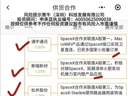 SpaceX概念股梳理 #马斯克 #商业航天 #spacex #Spacex概念股 #商业航天概念股