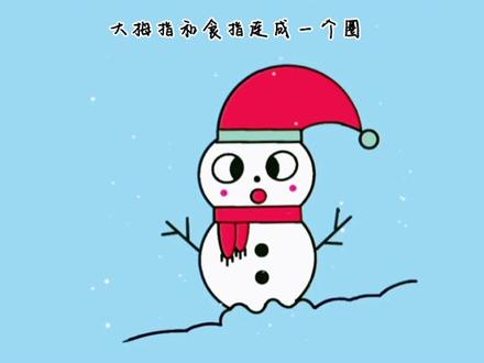 手势在不同国家代表含义不同,出门在外千万别乱做手势哦!#冷知识 #关注我每天分享知识 #小常识记得收藏