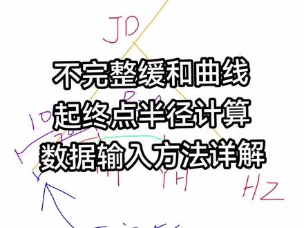 不完整缓和曲线输入方法