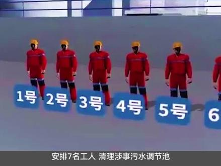 违规清理污水调节池,工人中毒死亡!进入毒气坑之前要做好防护措施!#源头实力厂家 #环保设备厂家 #环境污染 #污水处理厂 #污水调节池