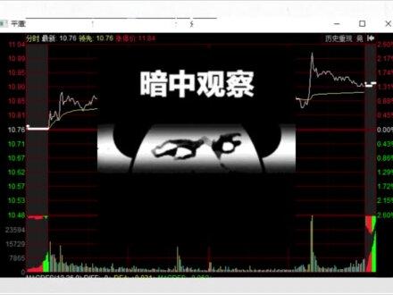 科技大爆发
五月主线已明朗
明天思路策略拆解#股民 #游资 #题材