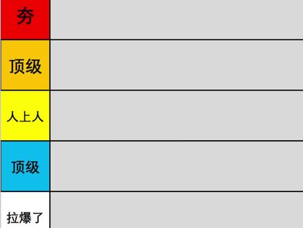 盘点年后进厂打工要避雷的“四大神厂” ,你们还知道有那些? #真实生活分享计划 #电子厂 #打工人 #进厂打工 #创作者扶持计划