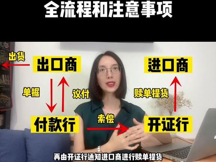 3分钟了解:出口信用证全流程和注意事项
有客户要求LC付款,但是听说信用证操作很麻烦收款很慢,不敢接受?从来没有操作过,不知道信用证收款时应该注意什么?今天用3分钟时间给大家讲讲出口贸易信用证操作的全流程和注意事项,以及哪些高风险国家不建议做信用证
#外贸 #国际贸易 #跨境电商 #外贸出口 #信用证