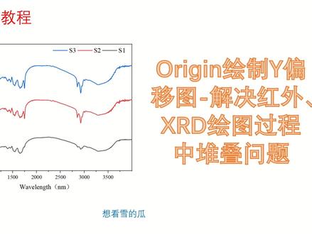 #origin绘图 Origin绘制y偏移堆积图-解决红外、XRD等峰堆叠问题