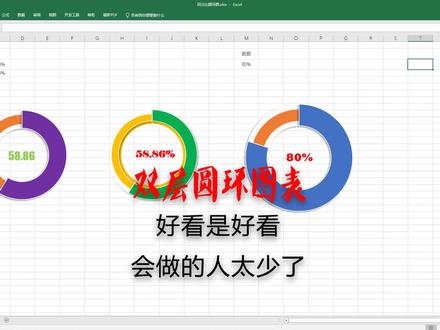 EXCEL双层圆环图表,真的很难做啊#excel #excel技巧 #玩转office