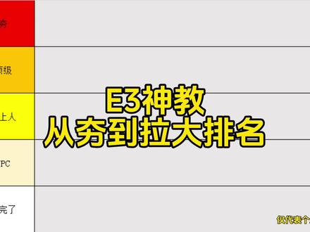 #e3神教 #电脑知识 #CPU #炸飞老铁
各位垃圾佬们你们现在用的是哪款呢?