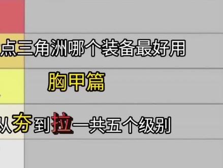 盘点三角洲哪个装备最好用“胸甲”#三角洲行动