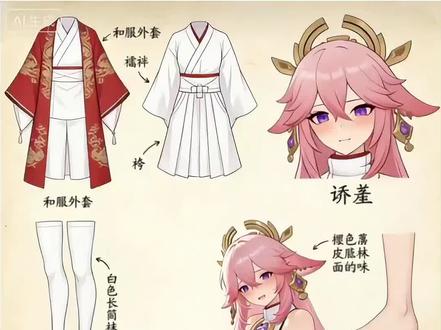 原神八重神子ai像素级拆解指令教程来了 #豆包ai #豆包P图已经nextlevel了 #像素级拆解 #角色拆解 #八重神子 人物拆解 穿搭拆解 ai拆解 分解图 ai角色拆解图指令