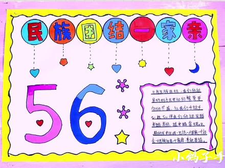 简单漂亮好看的小学生一等奖民族团结一家亲手抄报模板作业#民族团结一家亲 #民族团结一家亲 手抄报#民族团结绘画 收起@DOU+小助手