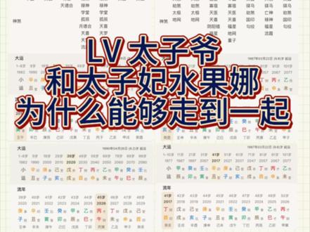 LV太子爷和太子妃水果娜为什么能够走到一起 #LV太子妃官宣怀孕 #lv太子妃水果娜 #命盘分享 #八字 #恋爱