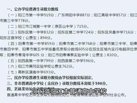 2023年阳江市普通高中学校招生录取分数线公布了!阳江一中高达919分!#2023中考分数录取线