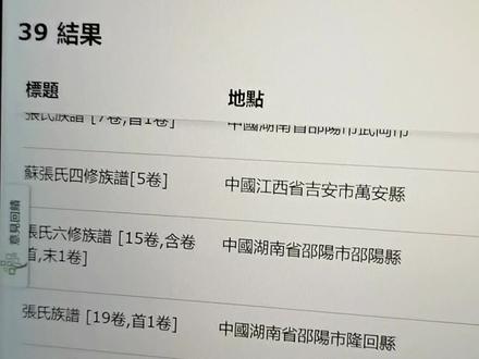 家谱在哪里找?我来告诉你!#创作灵感 #张氏一家亲 #同姓举手 #寻根问祖 #清明 #祭祖 #张氏家族 #三月三 #上热门 #家谱 #百家姓 #字辈 #排行 #湖广填四川 #清河堂 @DOU+小助手