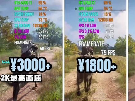 甜品显卡怎么选?4060ti.vs 6700XT.vs 6600XT游戏帧数对比 #显卡 #电脑配置推荐