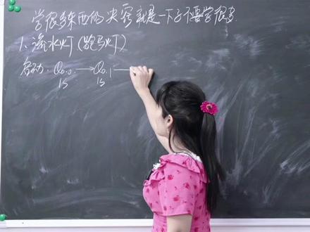 PLC流水灯(跑马灯),教你一种简单的编程方法#plc #流水灯 #知识分享 #电工 #学习