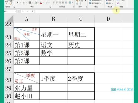 excel表格中,单元格怎么使用斜线“一分为二和三”你学会了么? #excel技巧 #office办公技巧