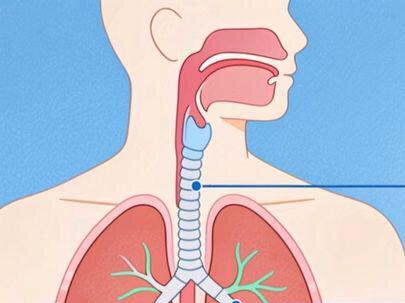 全麻手术为什么要禁食又禁水? #全麻手术 #麻醉 #手术室日常 #抖出健康知识宝藏 #我的年度健康盘点