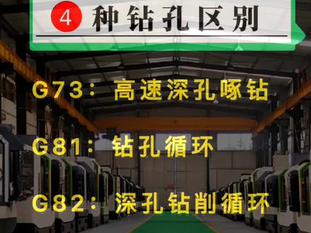 同样孔加工 G73 G81 G82 G83钻孔指令区别#数控钻孔 #加工中心#cnc加工