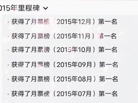 这一本小说曾经霸榜起点月票榜一年,当之无愧的第一#小说 #仙侠 #小说推荐 #网文 #耳根小说