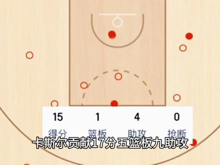 绝境翻盘!马刺狂胜雷霆27分拖入抢七,文班亚马统治全场 #NBA季后赛 #西部决赛 #马刺逆转 #文班亚马 #雷霆