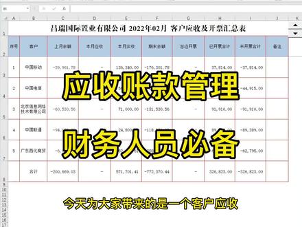 财务人员,销售内勤必备的表格工具,应收账款动态实时更新表,效率就是这么提升起来的。#应收账款#应收应付管理系统 #财务必备工具 #应付账款 #应收汇总 @抖音小助手 我要上热门