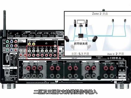ONKYO(安桥)功放,二区设置教程,发挥您功放的全部潜力#功放音响 #功放 #功放机