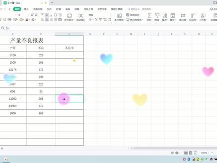 WPS表格算生产报表不良率