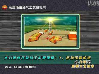 水利喷砂压裂工艺