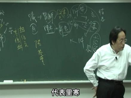 夏天动不动就出汗?原来是这里出问题 #出汗 #津液 #中医 #养生 #健康 #阴阳平衡