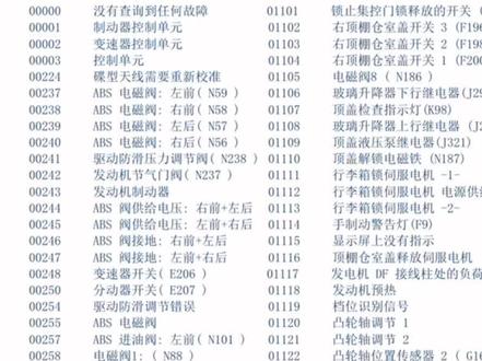 大众故障代码表#汽修人 #汽车维修 #汽修 #汽修厂 #汽配