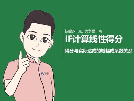#IF函数 #线性得分
从事HR的朋友经常在做绩效考核设定的时候,会用到线性得分,简单的说线性得分主要就是得分与实际达成的增幅有一定的系数关系。