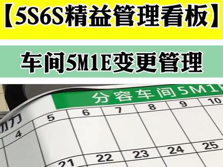 车间看板【3】5S6S精益管理看板——车间5M1E变更管理#看板#数据看板#管理看板#车间看板#生产看板#磁性白板##办公室文化墙 生产计划表 看板 数据看板 管理看板 车间看板 生产看板 玻璃白板 磁性白板 宣传栏 公司文化墙 企业文化墙 工厂管理 可视化看板 生产看板 生产管理 精益生产 看板管理 工厂管理 精细化管理 车间管理 班组管理 工厂生产管理 生产车间管理 高效管理 有效管理 生产管理 工厂精益管理 工厂生产管理 精益生产管理 工厂生产管理方法 车间主任 职业经理 业务经理 部门经理 销售主管 采购经理 生产主管 可视化动态看板 车间管理看板 宣传栏制作 不锈钢宣传栏 文化墙制作 进度计划 生产进度 生产进度查询 生产进度跟踪表 订单生产进度跟踪表 工作进度跟进表 生产记录 6s管理 流程管理 精细化管理 精益管理 管理小 工厂精益管理 生产管理方法 7s管理 标准化管理 班组管理 班组精细化管理 5s管理与现场改善方法 目视化管理 5s现场管理 6s管理与现场改善方法 5s管理 5s管理标准 s管理 5s管理内容和标准 全过程管理 6S管理 #6s管理 #s管理