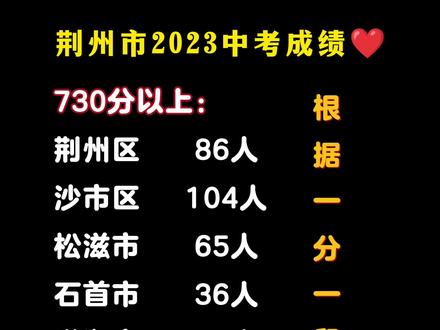 2023年荆州中考成绩#2023中考分数录取线 #2023年中考 #初升高