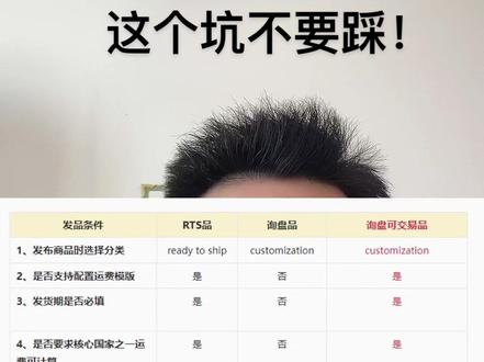 #阿里巴巴运营 阿里国际站避坑之询盘可交易品应该主动去升级吗?这个坑踩进去询盘少一半#国际站运营技巧 #国际贸易 #干货分享 #外贸出口