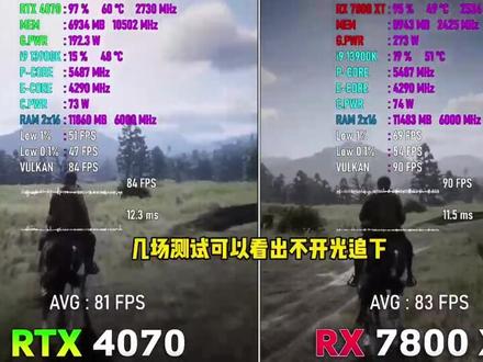rx7800xt对比rtx4070,谁才是2k首选?#电脑 #组装电脑#diy电脑#显卡
