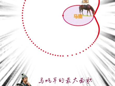 马吃草的面积7#会动的数学#思维训练 #椭圆#几何模型