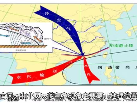 为什么南风天湿热?北风天干冷呢?#地理知识 #地理 #气象 #涨知识