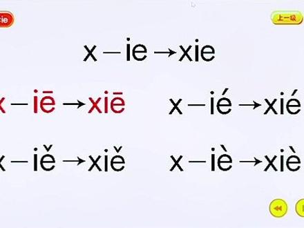 复韵母ie的发音及音节拼读#拼音 #一年级语文 #一年级汉语拼音 #一年级拼音拼读 #学习 #整体认读音节 #复韵母@抖音小助手 #创作灵感