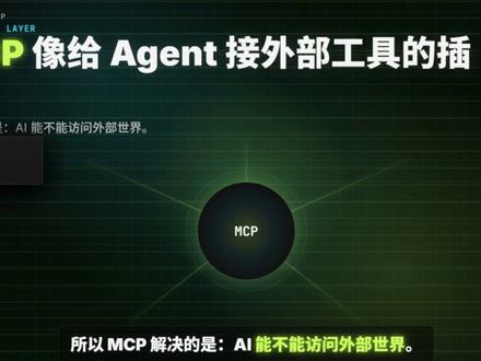 Skills Agent MCP都是什么? 用人话讲明白。#mcp #codex #AI员工 #一人公司 #日常vlog